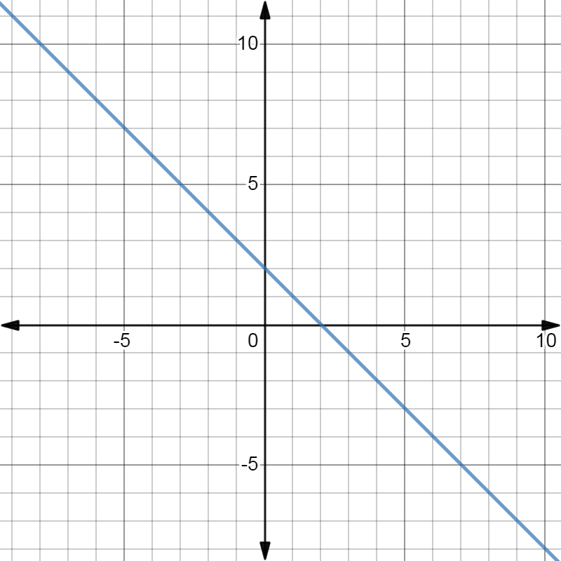 A detailed description of this image follows in the next paragraph.