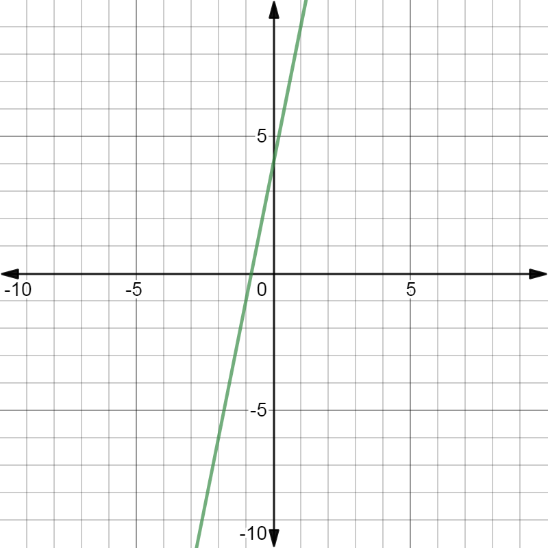 A detailed description of this image follows in the next paragraph.