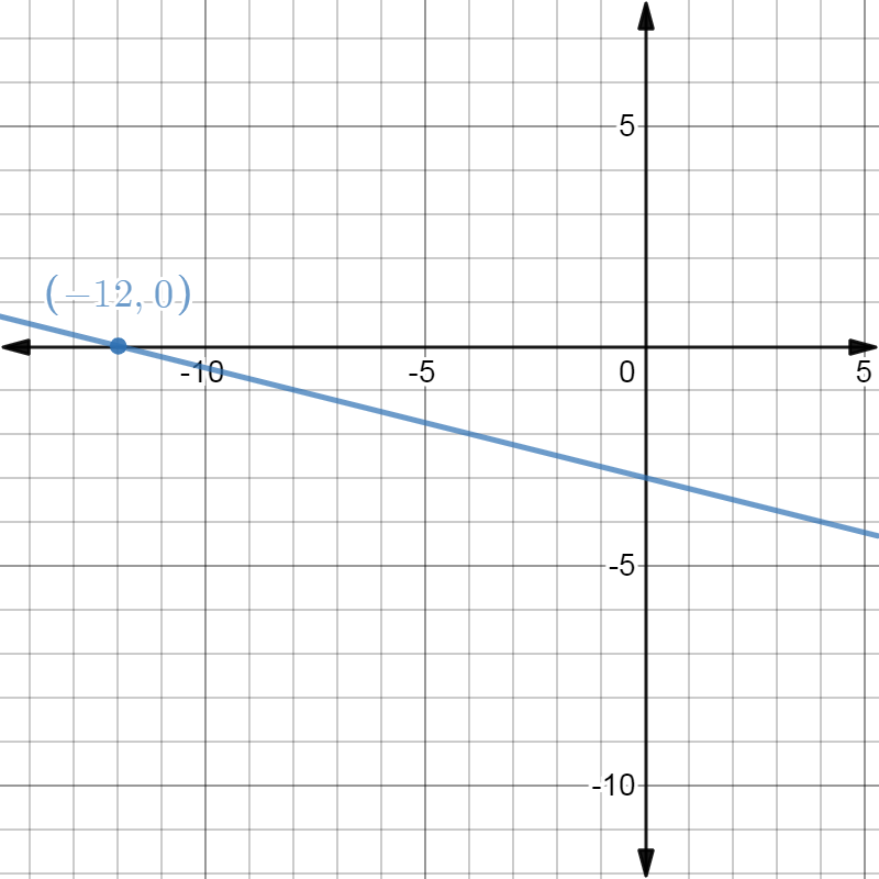 A detailed description of this image follows in the next paragraph.