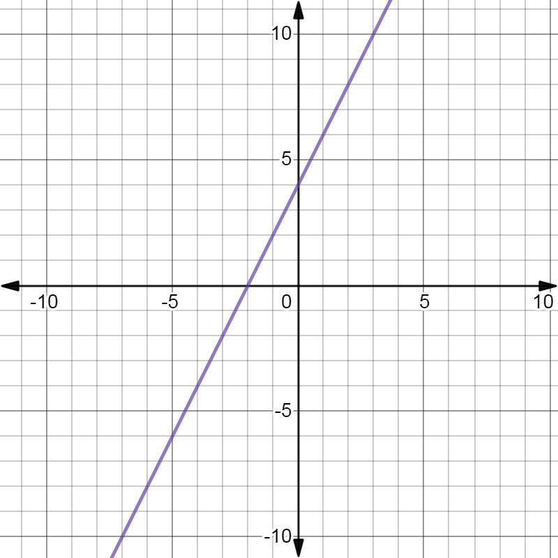 A detailed description of this image follows in the next paragraph.