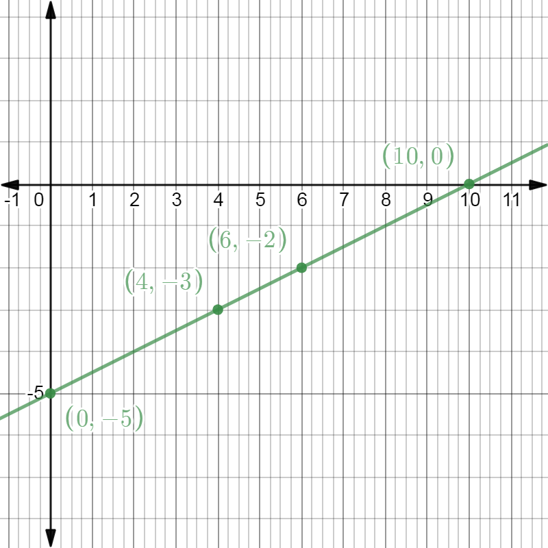 A detailed description of this image follows in the next paragraph.