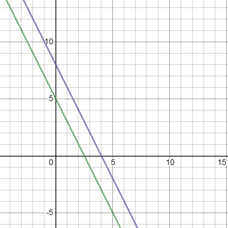 A detailed description of this image follows in the next paragraph.