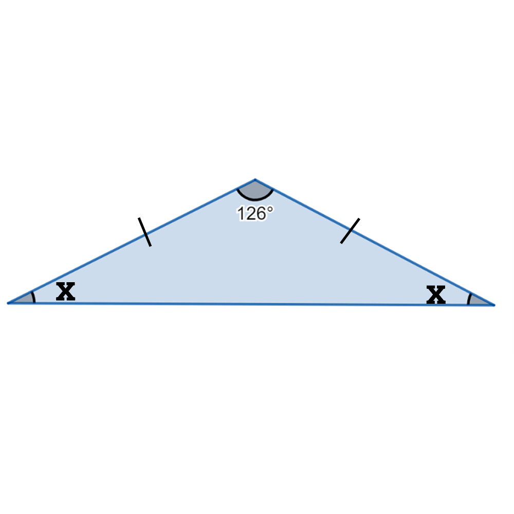 An isosceles triangle with the non-base angle labelled 126 degrees and the base angles labelled x.