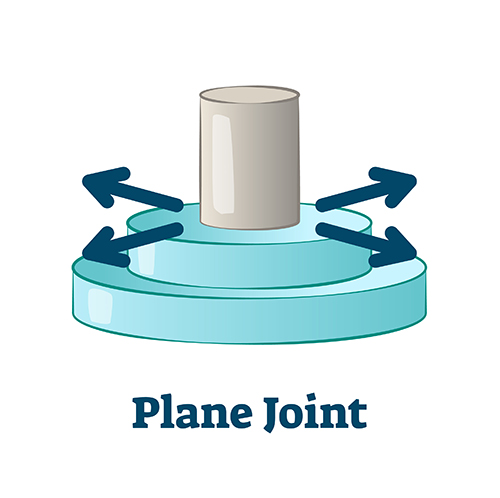 plane joint illustration.