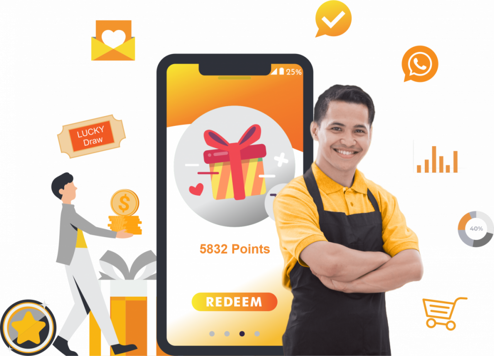 Almond Solution - Loyalty Management platform