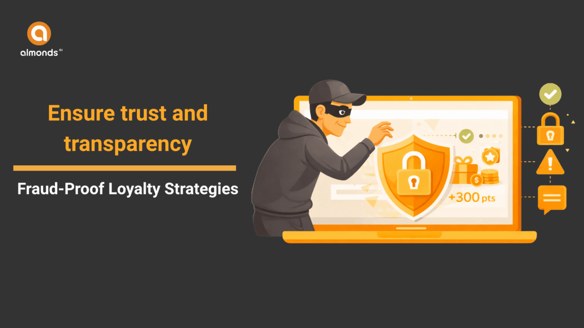 Preventing Fraud in B2B Loyalty Programs