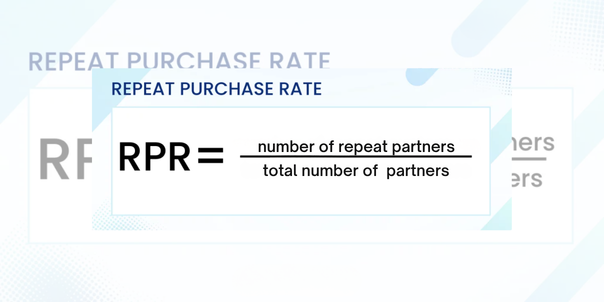 high Repeat Purchase Rate, showing the correlation between consistent partner ordering and increased brand loyalty.