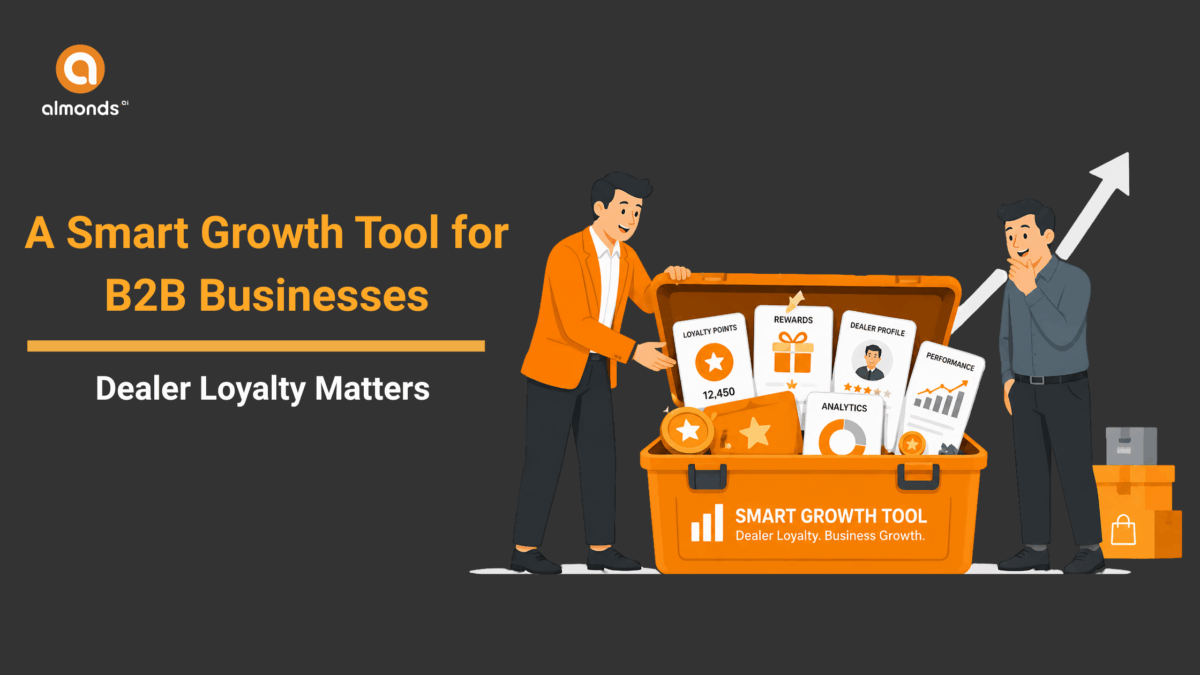 Using Loyalty Programs to Improve Forecast Accuracy in B2B Sales