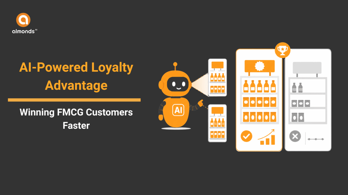 AI-Powered Loyalty Program Software