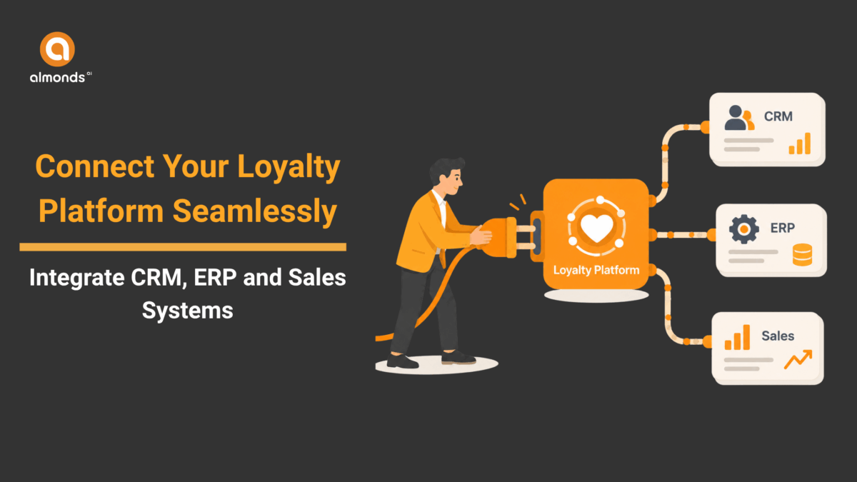 CRM ERP
