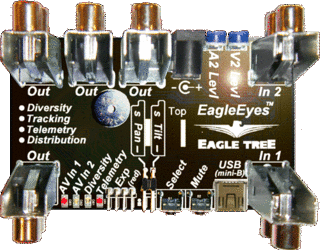 Eagle Eyes FPV Station with Plastic Case