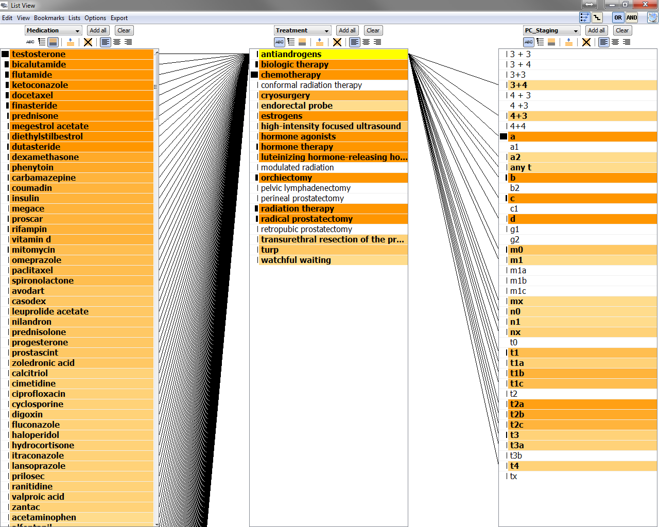 Jigsaw text analysis tool helps to understand **relationships** among stage, medication and treatment of cancer