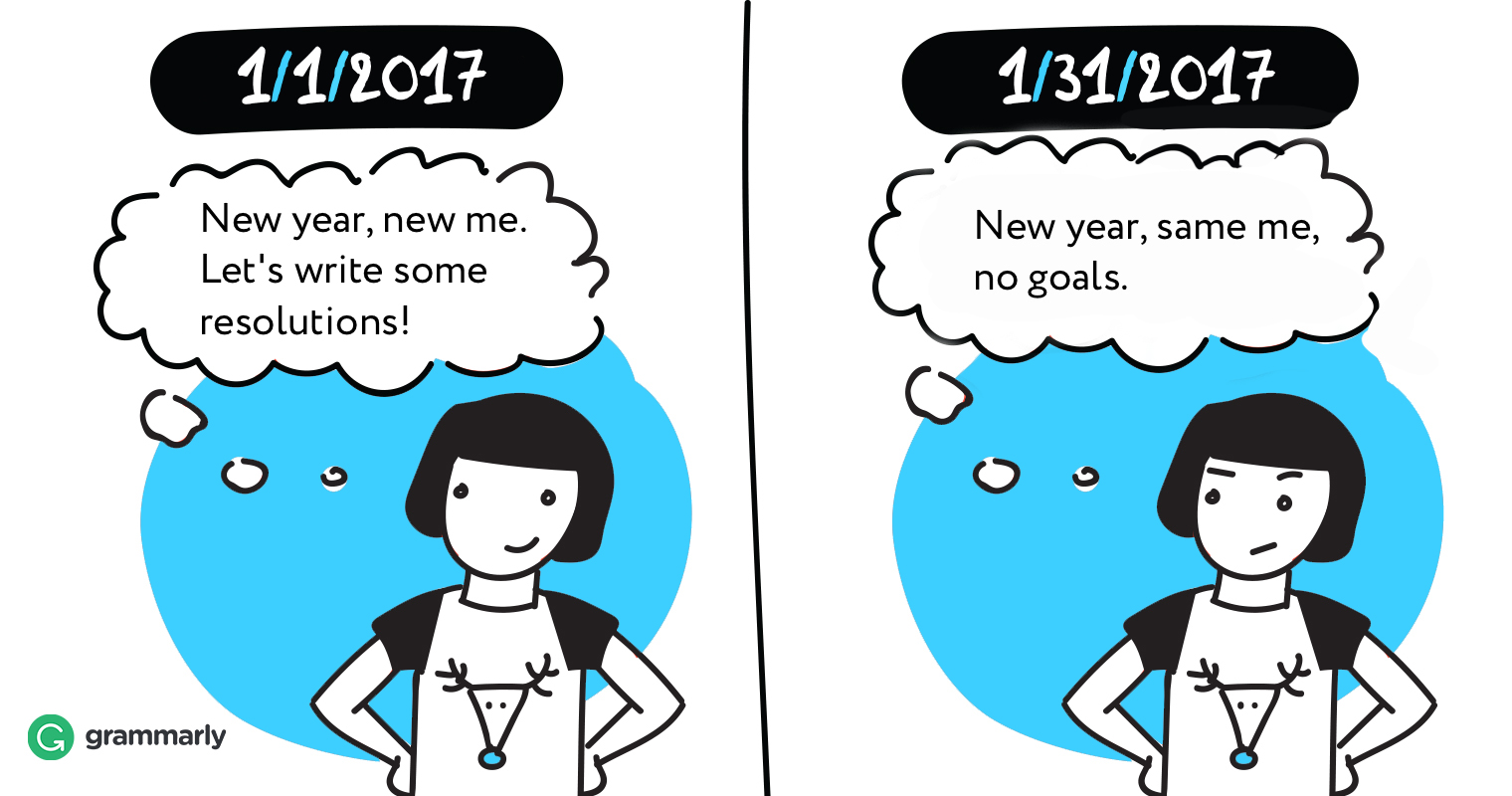 A Complete Guide to Reevaluating Your 2017 Goals image