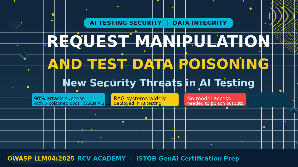 Request Manipulation and Test Data Poisoning: New Security Threats in AI Testing