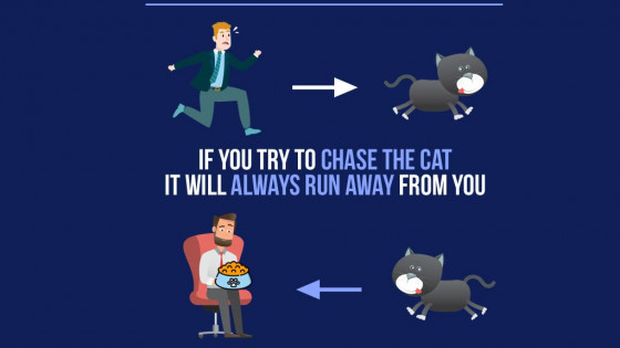 Business credit scoring 