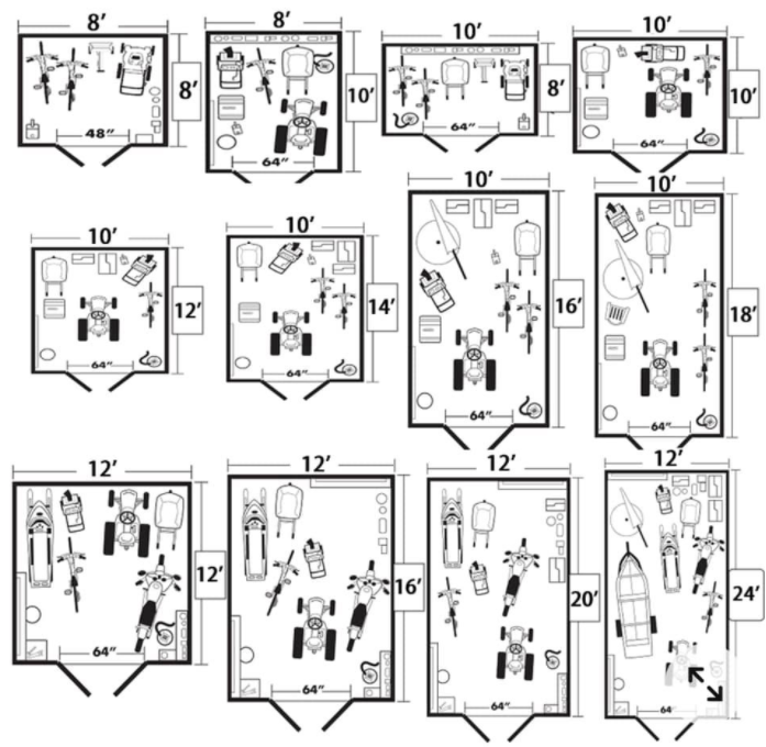 What Size Shed Do I Need?