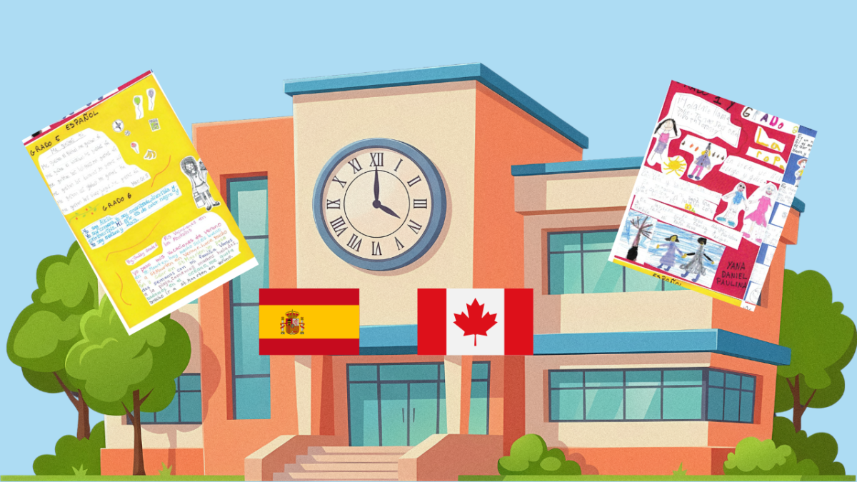 🌟 Enseñar español desde la experiencia real: lo que aprendí en mis primeros años en Canadá