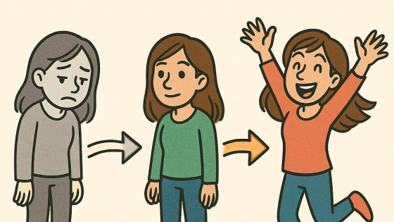 4 veier til selvrealisering