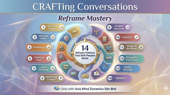 THE US$8.8 TRILLION "LANGUAGE GAP"...