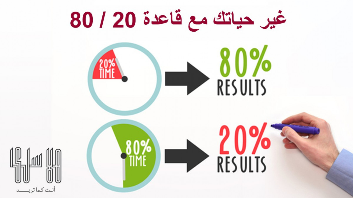 غير حياتك مع قاعدة 20 / 80 