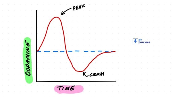 The Dopamine Crash: Why Kids (and Adults) Fall Apart After a Fun, Exciting Experience
