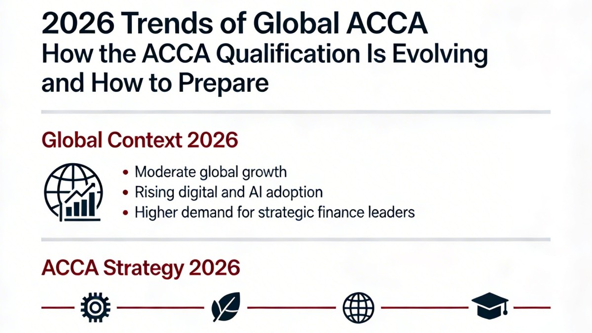 2026 Trends of Global ACCA: How the Qualification Is Evolving and How to Prepare