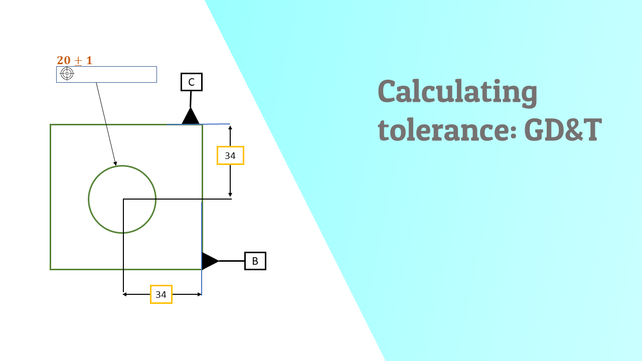 GD&T Calculating the geometric tolerance for a hole in a part