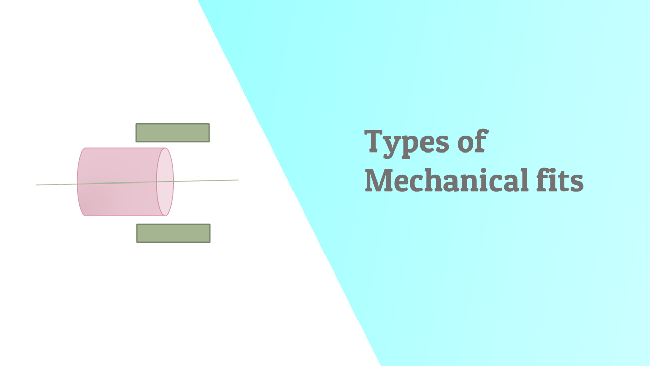 Tolerancing Types of Fits in Mechanical Assembly