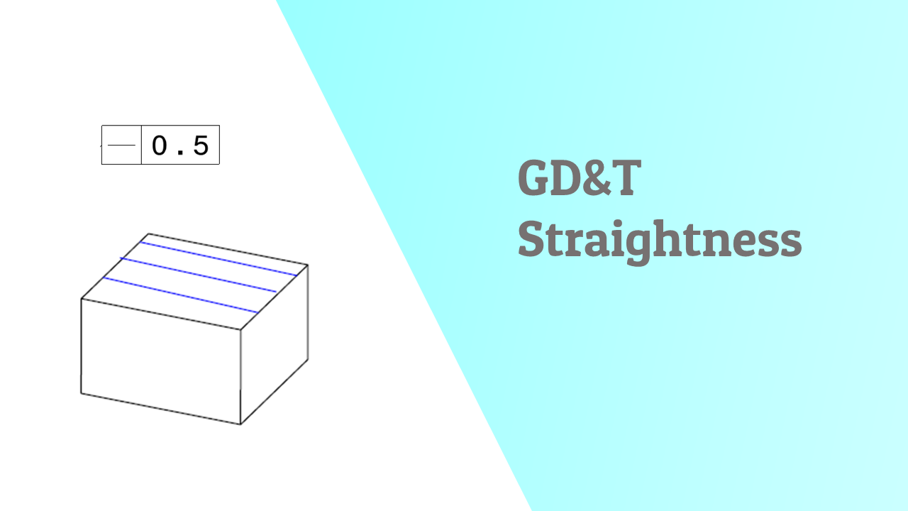 GD&T Straightness