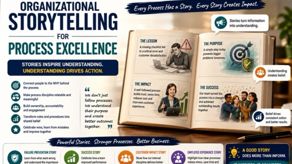 Organizational Storytelling for Process Excellence