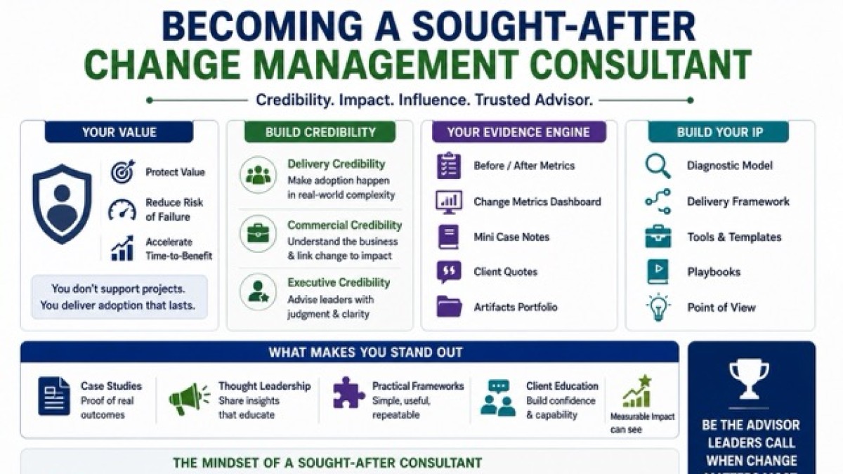 Becoming a Sought-After Change Management Consultant