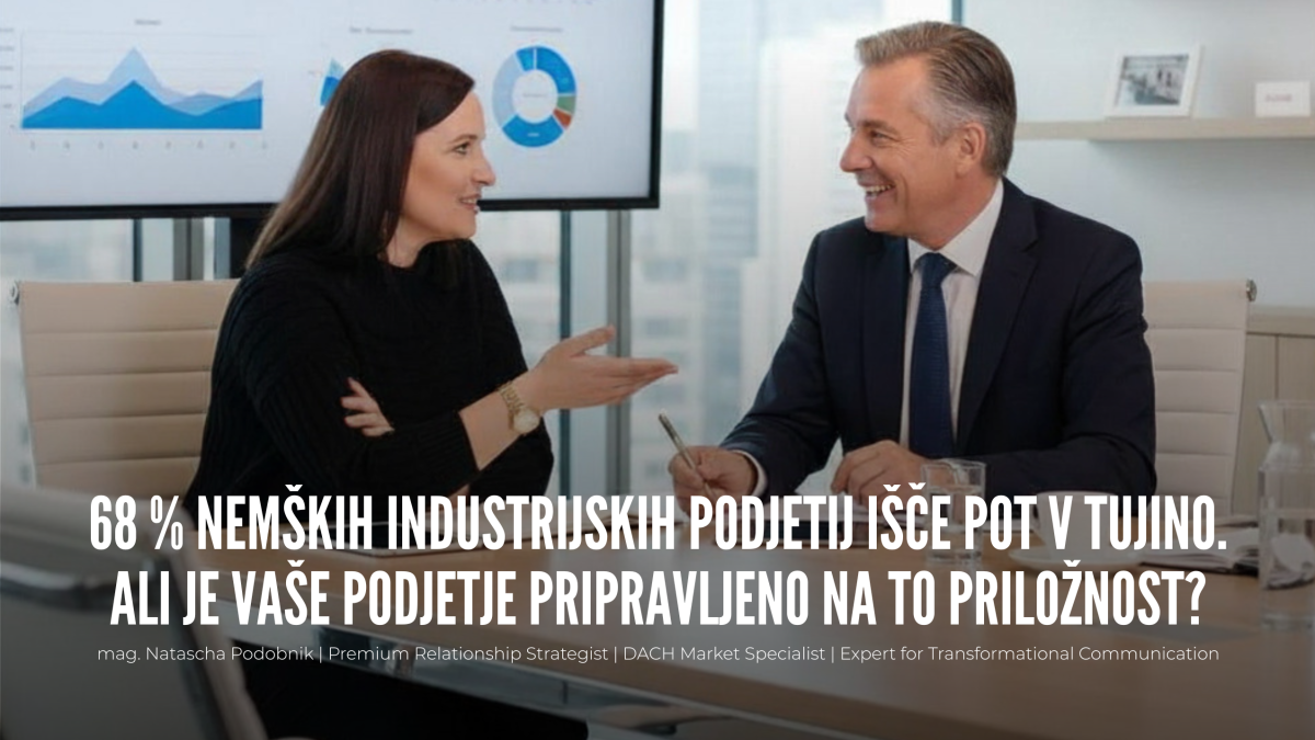 68% nemških industrijskih podjetij išče pot v tujino. Bo vaše podjetje izkoristilo to priložnost?