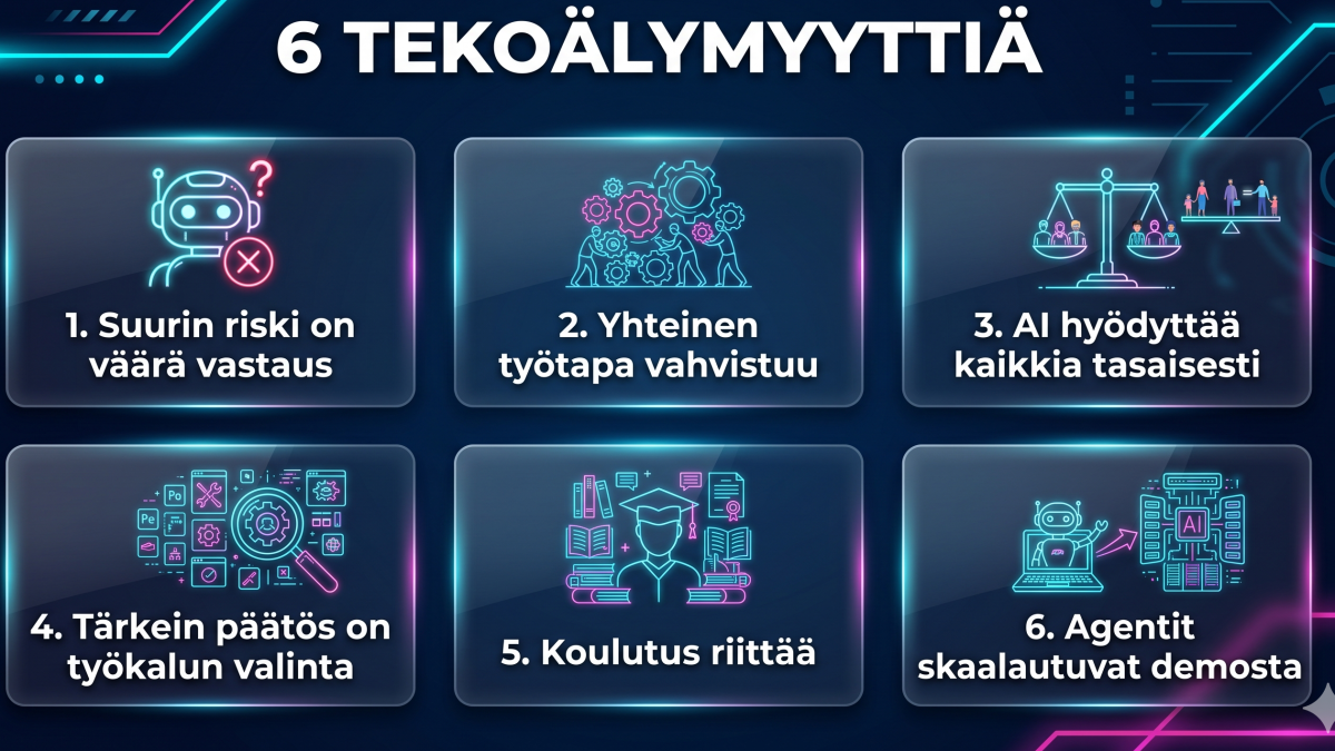 Tekoälyä ostetaan usein kuin taikasauvaa: yksi ohjelmisto, vähän koulutusta ja tuottavuusloikka...