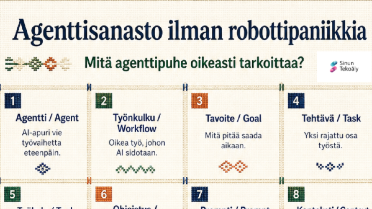Et ole tyhmä, jos et ymmärrä AI-jargonia - mutta juuri siksi teimme teille sanakirjan