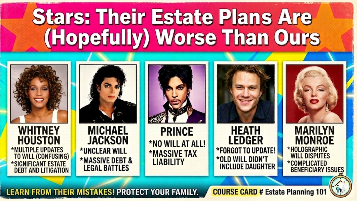 Course Spotlight: Estate Plans of the Stars