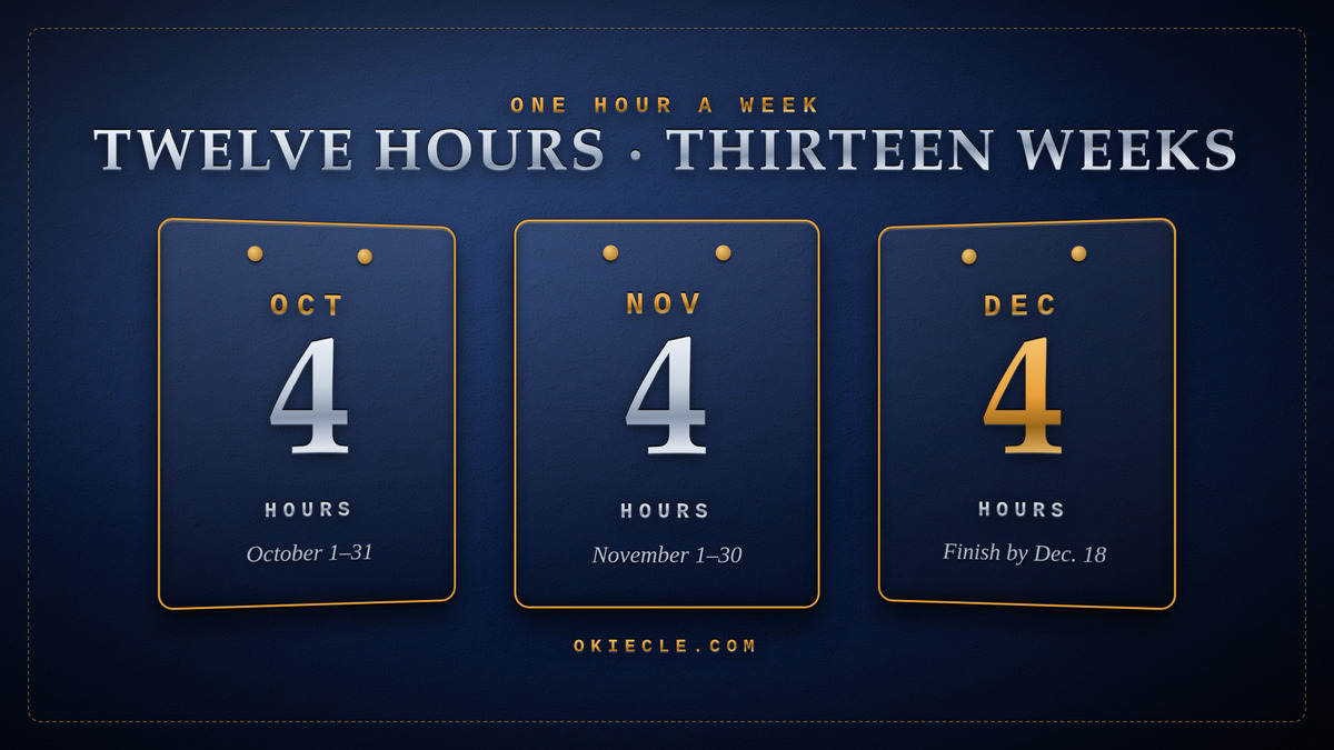 Oklahoma CLE Deadline 2026: 12 Hours Due December 31