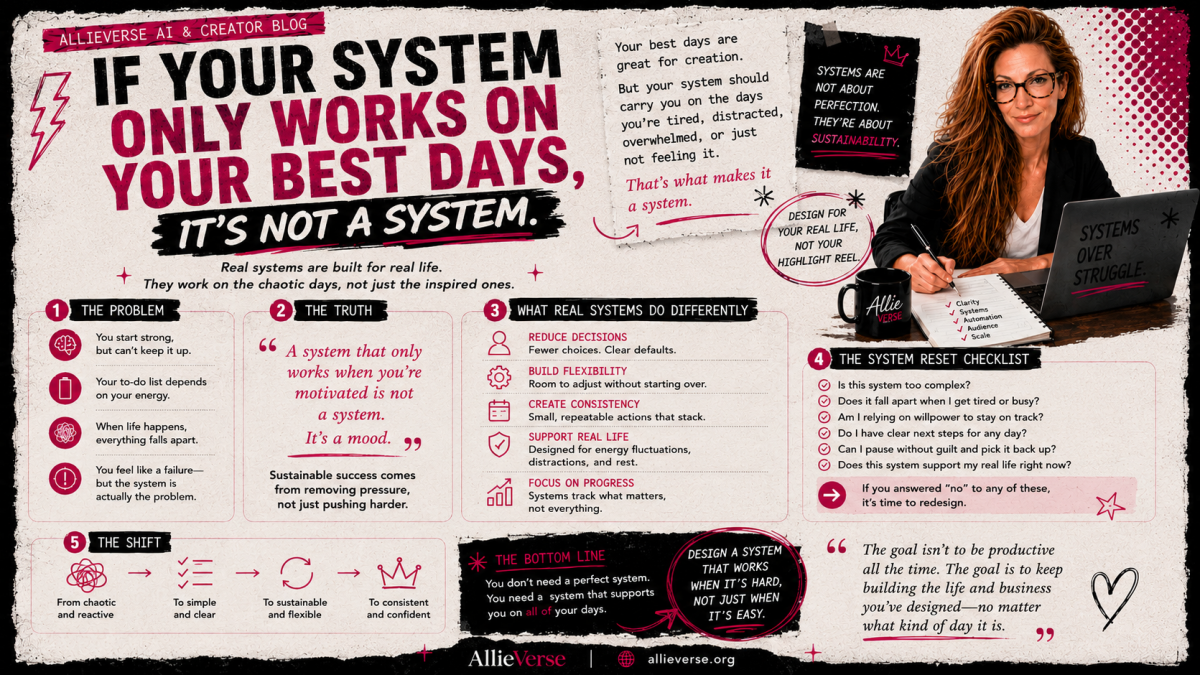 If Your System Only Works on Your Best Days, It’s Not a System