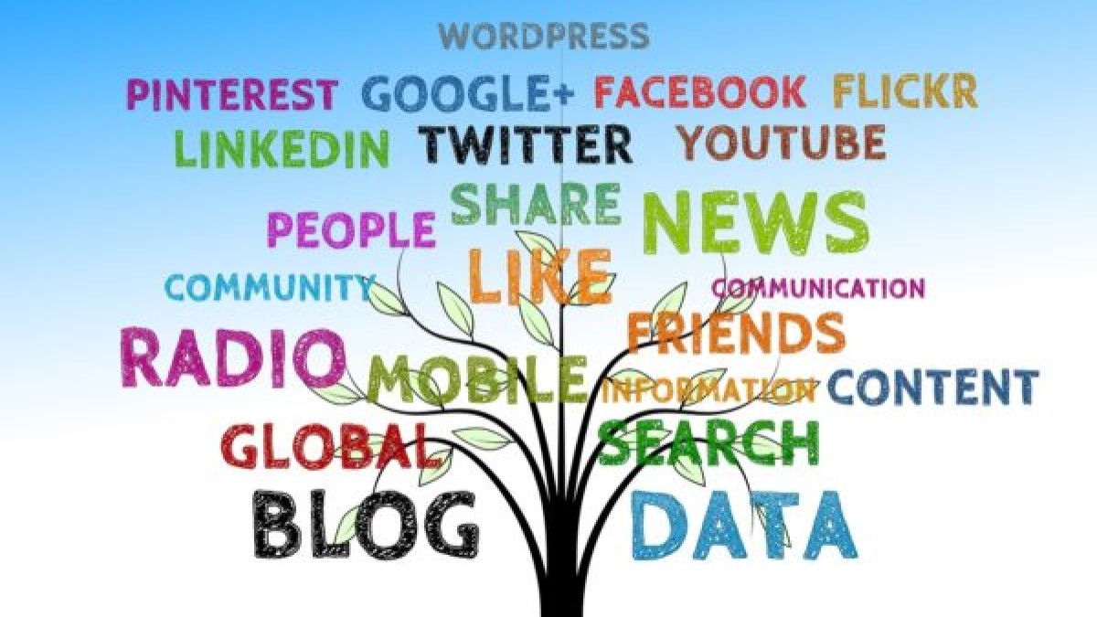 6 Ways to Market Your B2B Company