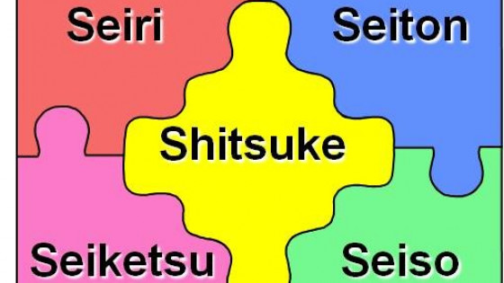 What Is The First Step Towards Organizational Discipline & Productivity? It is 5S