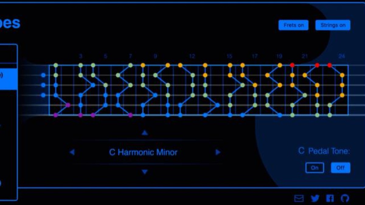 Find Any Guitar Scale Instantly (And Actually Understand It)