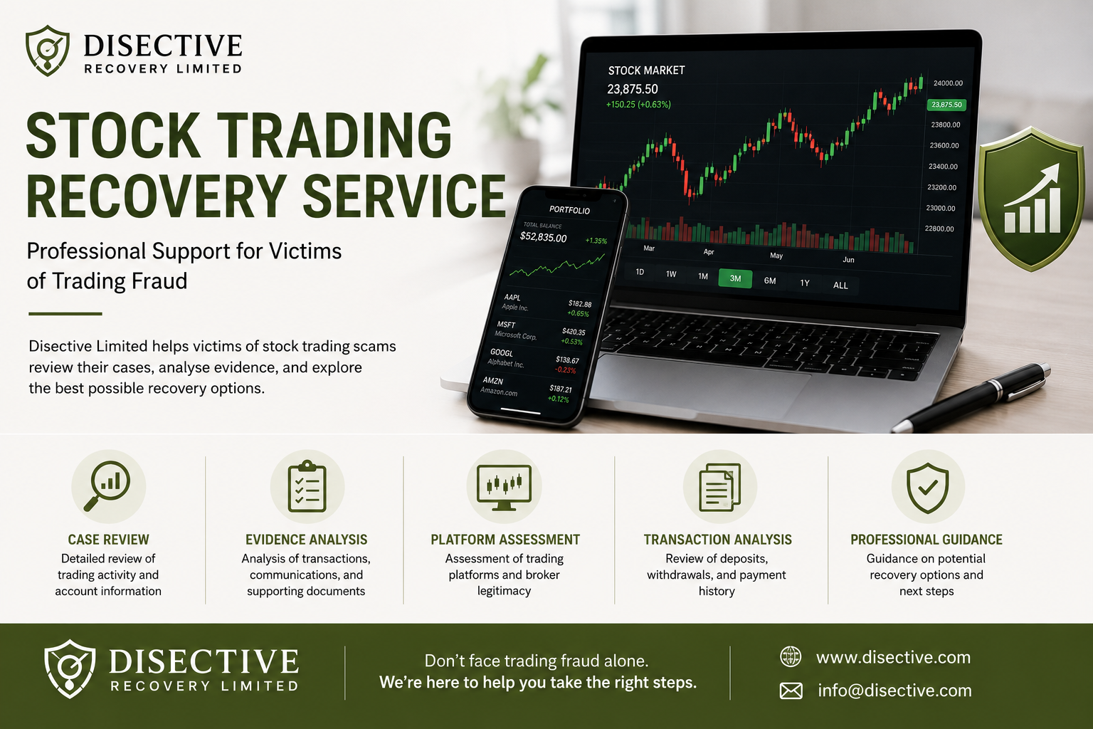 Disective Limited: Stock Trading Recovery Service for Victims of Trading Fraud