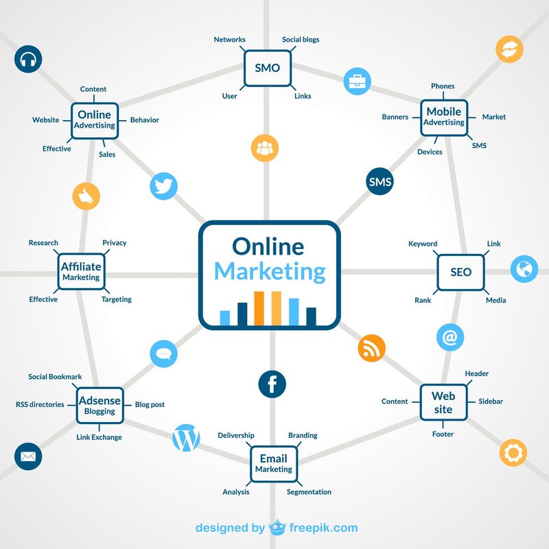 How to Build an Internal Linking Map That Mirrors Google’s Knowledge Graph
