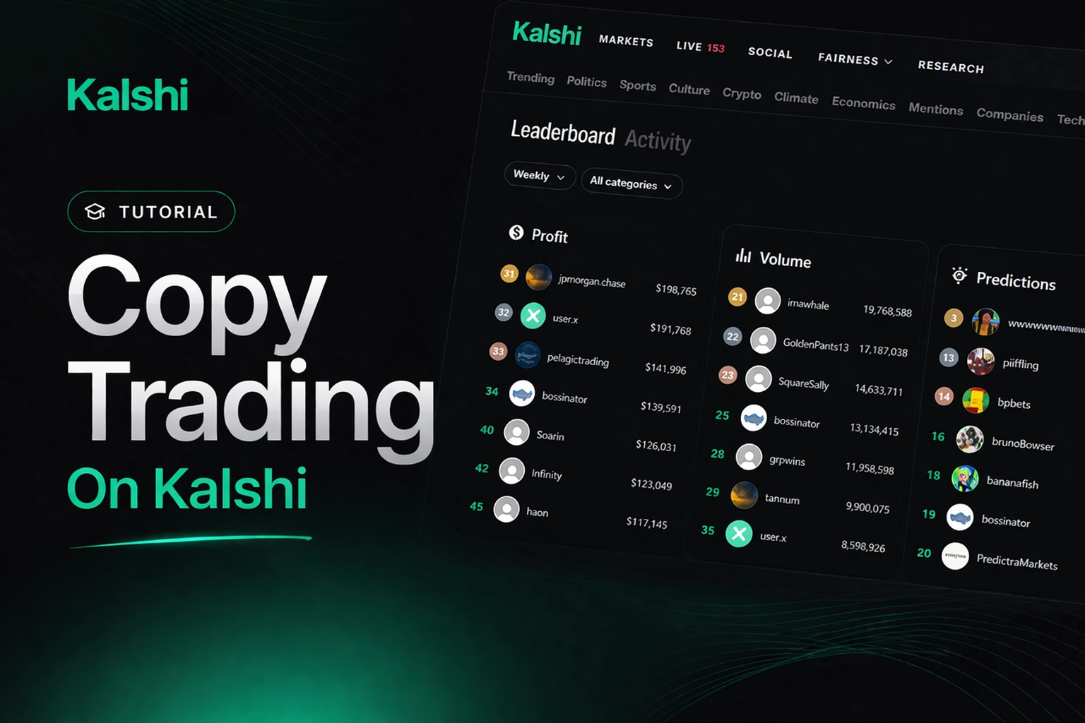 Is Kalshi Copy Trading Actually Worth It? Here's What I Found​