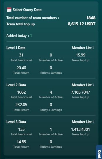 TetherTV.vip Launches a Next-Generation Streaming Platform Earn Money Online That Rewards Viewer Engagement