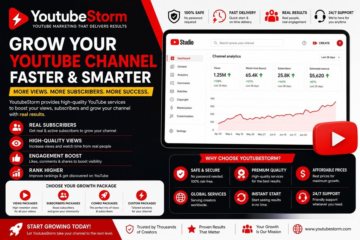 Top 5 Sites To Buy YouTube Views To Boost Your Channel’s Visibility