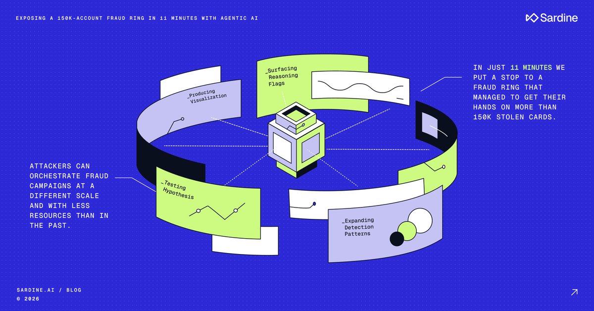Why real time AI transaction monitoring is becoming essential for modern AML operations