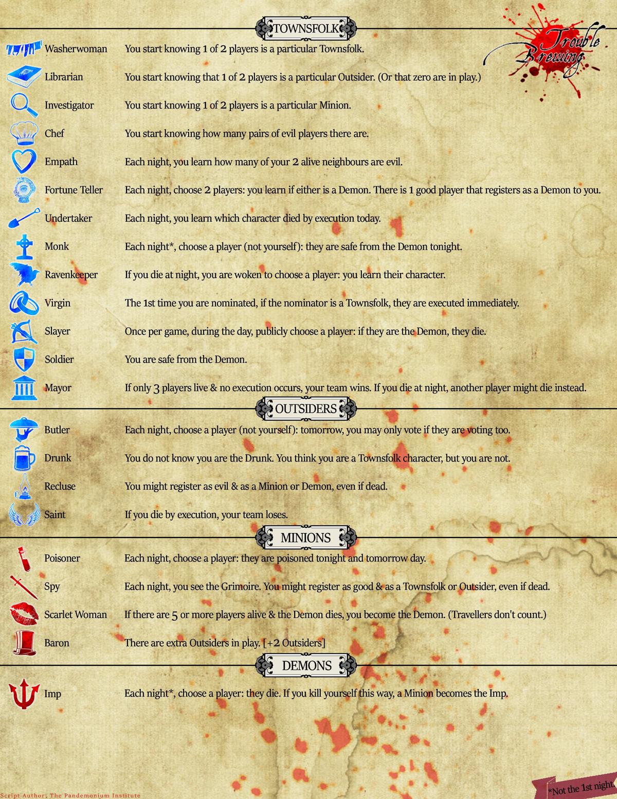 various-custom-full-scripts-7-15-players-3-core-14-custom-v0-77x00glowt691--1-.jpg