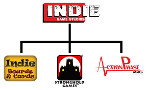 Indie Game Studios
