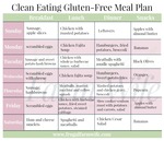 2 26 meal plan