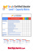 Google certified educator level 1 capacity matrix small